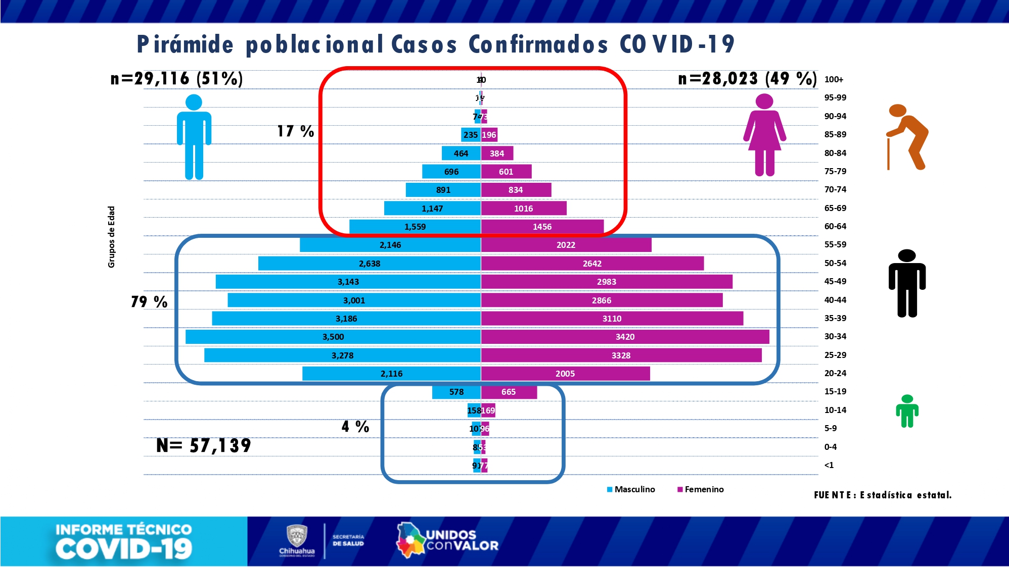COVID-19: 57,139 casos confirmados y 5,536 fallecimientos 5 Informe tecnico 18 marzo page 0006