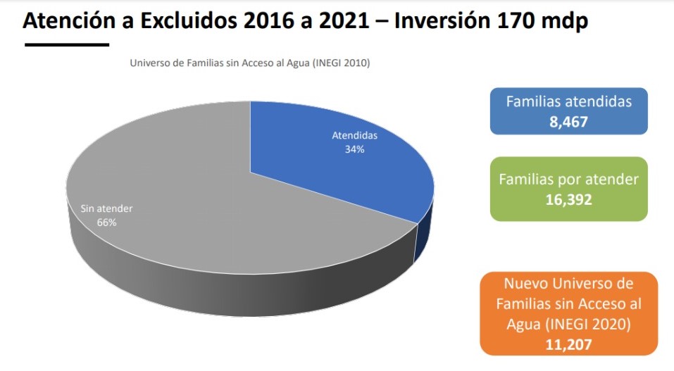 LAMINAS COSECHAS DE AGUA Y SISTEMAS COLECTIVOS 1 1