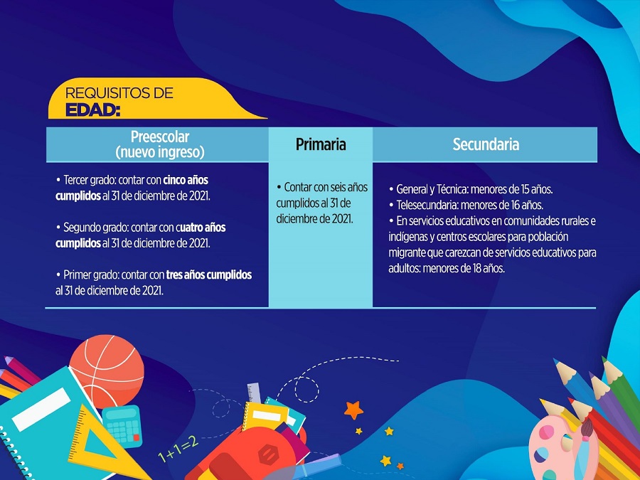 preinscripcion 2021 2022 page 0002 1