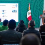 08 04 2021 CONFERENCIA DE PRENSA MATUTINA FOTO 06 1536x967 1