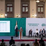 27 04 2021 CONFERENCIA DE PRENSA MATUTINA FOTO 02