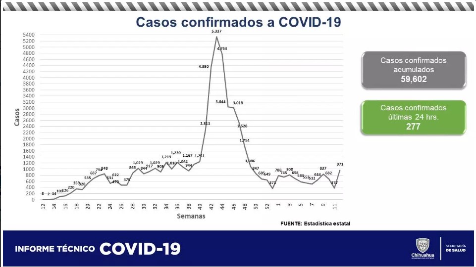 Captura de pantalla 2021 04 08 110543