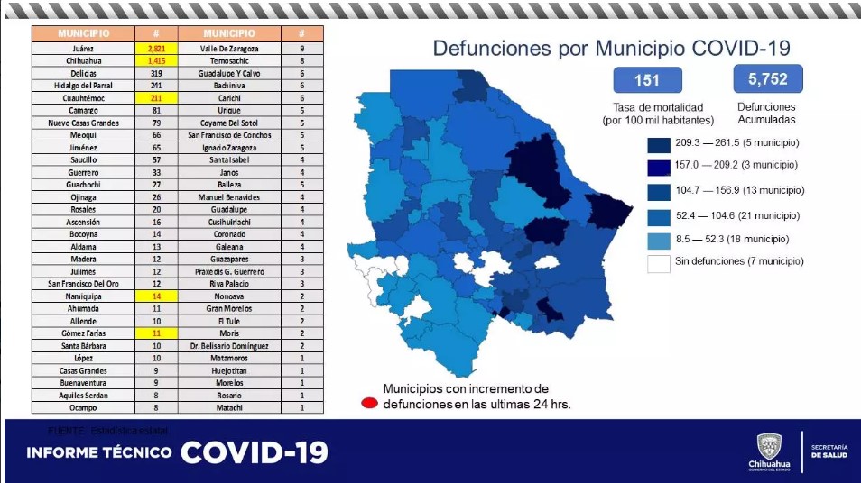 Captura de pantalla 2021 04 08 111545