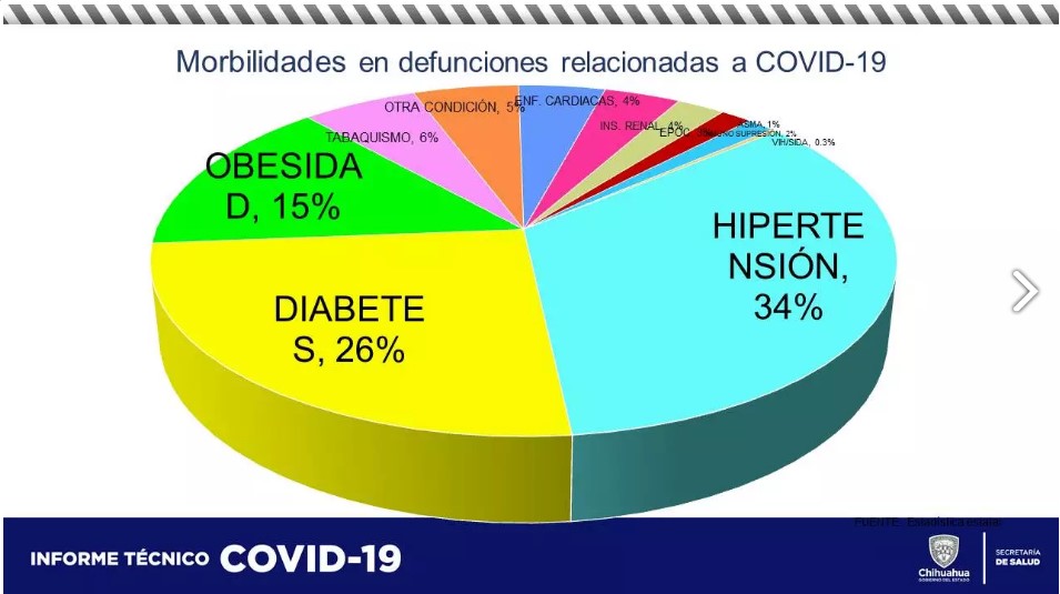 Captura de pantalla 2021 04 08 111710