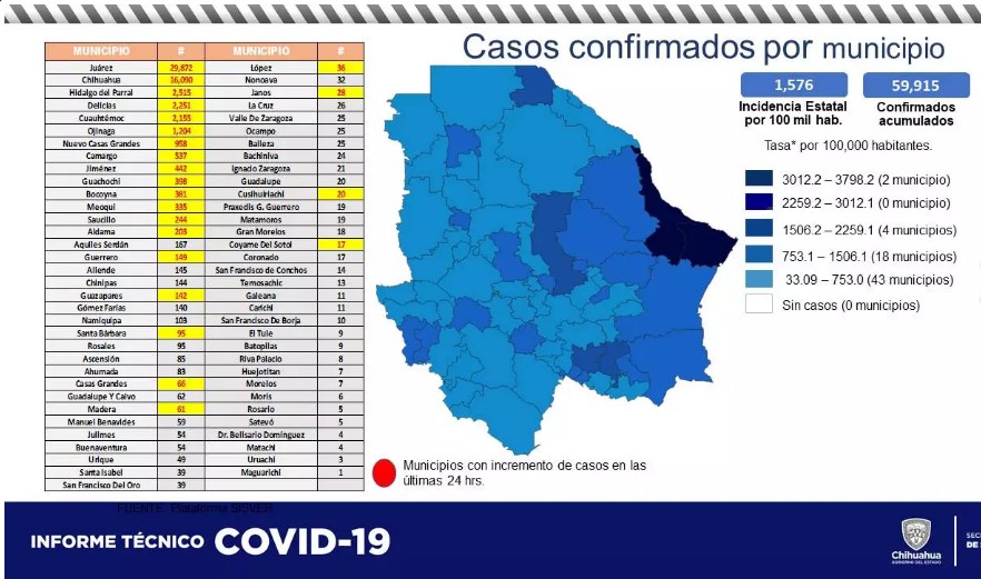 Captura de pantalla 2021 04 09 112456