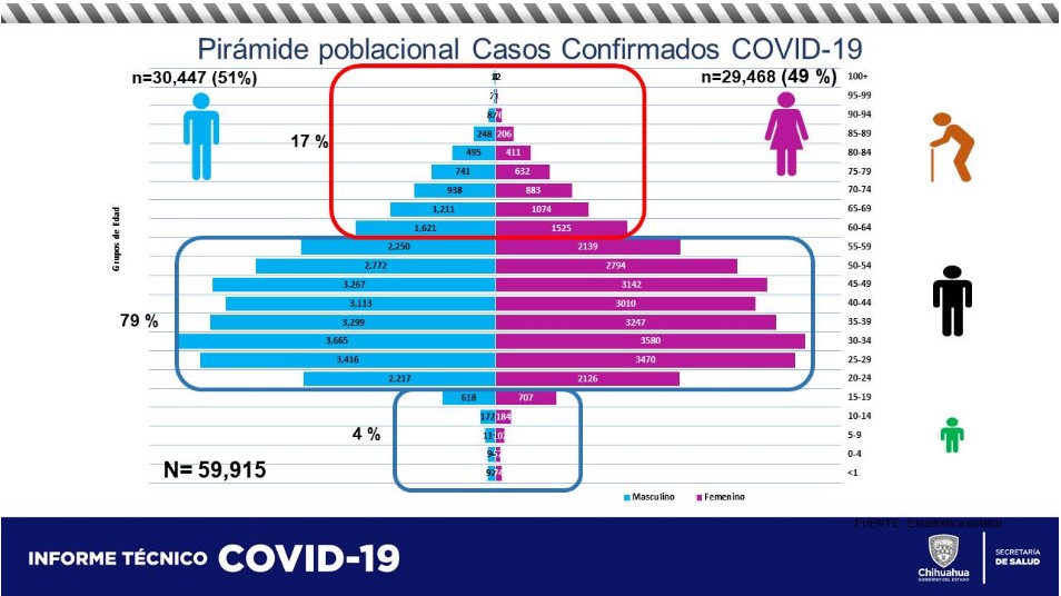 Captura de pantalla 2021 04 09 114142