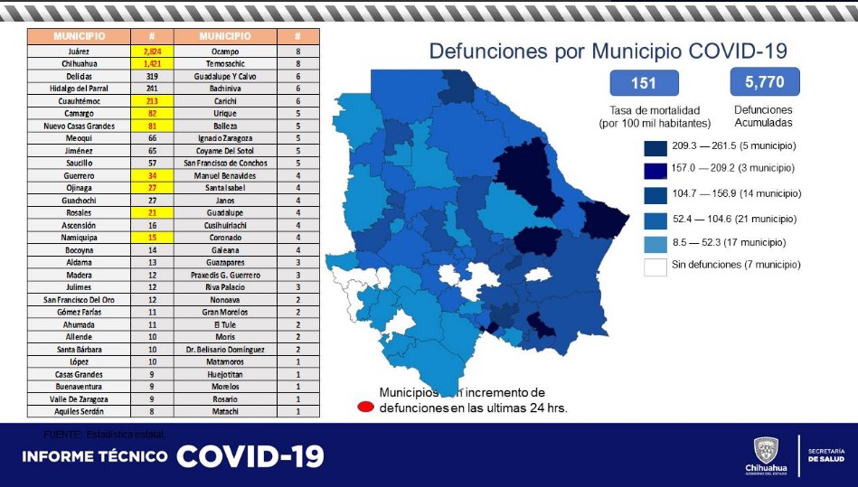 Captura de pantalla 2021 04 09 114349