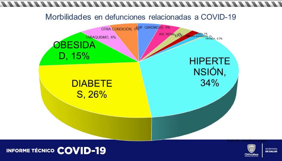 Captura de pantalla 2021 04 09 114444