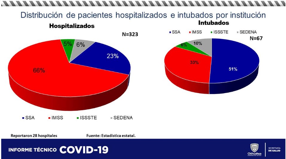 Captura de pantalla 2021 04 09 114509