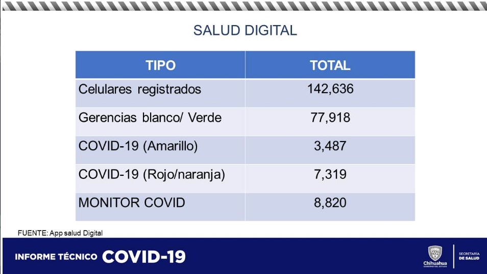 Captura de pantalla 2021 04 09 114651