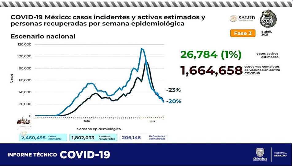 Captura de pantalla 2021 04 09 114736