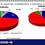 Captura de pantalla 2021 04 19 113007