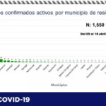 Captura de pantalla 2021 04 19 113044