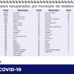 Captura de pantalla 2021 04 19 113121