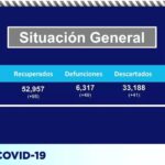 COVID-19: Muestra alza pacientes intubados con 84 casos, de 308 hospitalizados en la entidad 8 Captura de pantalla 2021 04 23 114617