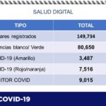 COVID-19: Muestra alza pacientes intubados con 84 casos, de 308 hospitalizados en la entidad 13 Captura de pantalla 2021 04 23 115016