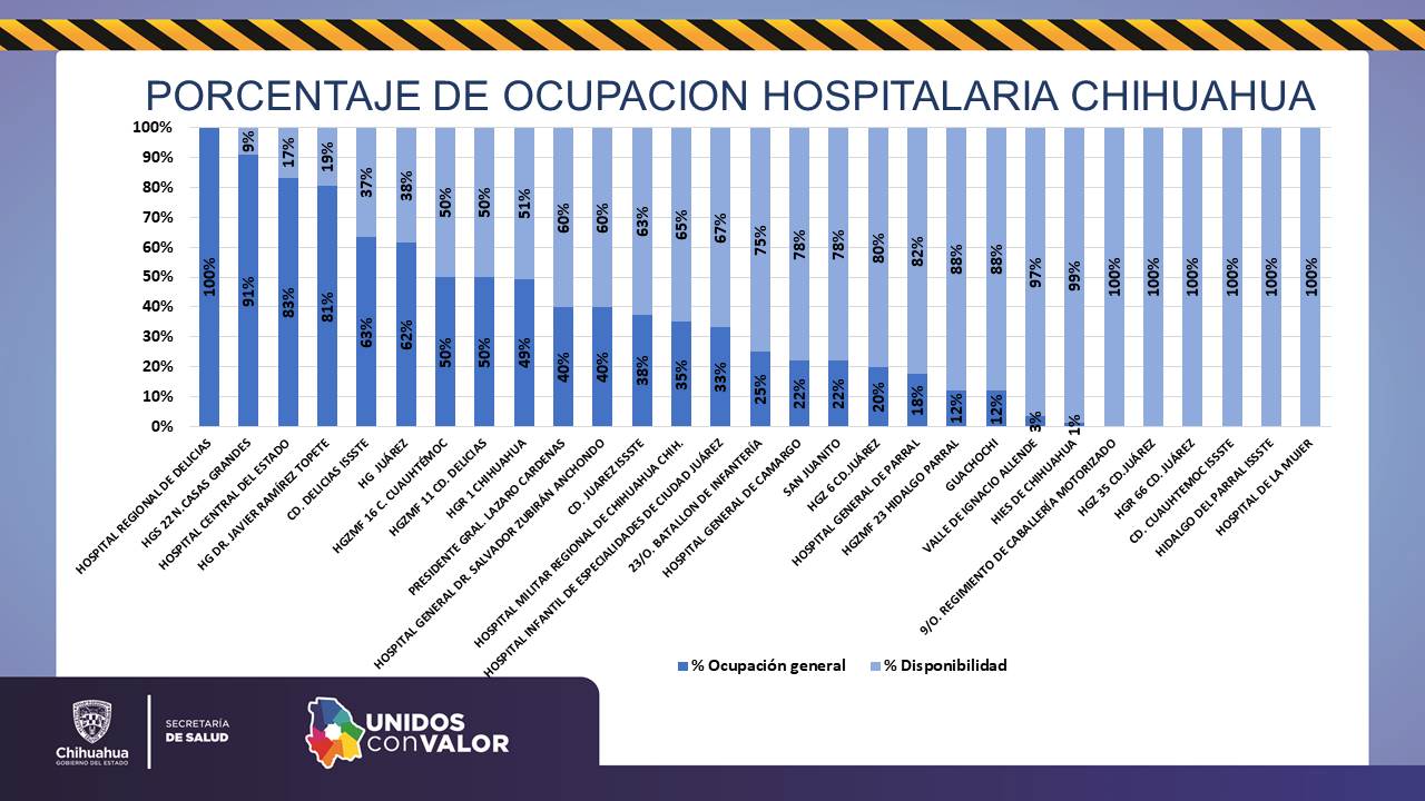 COVID-19: A la fecha se registran 51 mil 074 personas recuperadas 10 Diapositiva11 3