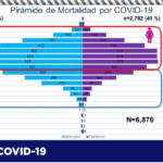 COVID-19: Confirman 187 contagios y 17 decesos en el estado 8 361ABF08 DE3B 4570 9979 AB83B76ECDDC
