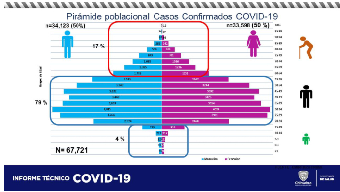 5559C1D7 826F 4EF0 99DB 8D7ABEED86AC