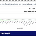 Captura de pantalla 2021 05 03 104926