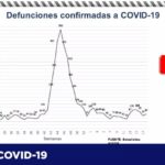 Captura de pantalla 2021 05 18 104628