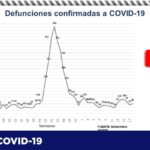 Captura de pantalla 2021 05 19 105429