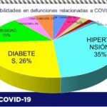 Captura de pantalla 2021 05 19 105735