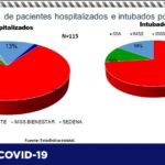 Captura de pantalla 2021 05 19 110238