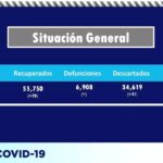 COVID-19: Han fallecido 2,763 mujeres y 4,146 hombres en el estado de Chihuahua 3 Captura de pantalla 2021 05 20 103811