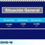 COVID-19: Van 6 mil 929 defunciones y 67 mil 822 contagios en la pandemia 3 Captura de pantalla 2021 05 24 111518