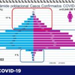 COVID-19: Van 6 mil 929 defunciones y 67 mil 822 contagios en la pandemia 9 Captura de pantalla 2021 05 24 111901