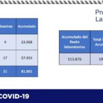 COVID-19: Van 6 mil 929 defunciones y 67 mil 822 contagios en la pandemia 14 Captura de pantalla 2021 05 24 112334