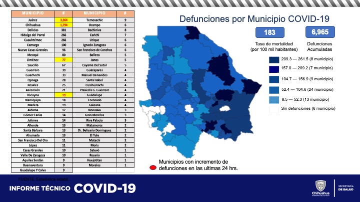 WhatsApp Image 2021 05 30 at 10.08.21 AM 3