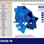 COVID-19: Aumenta en 257 contagios y 13 defunciones último reporte 4 diapositiva7 325