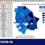 COVID-19: Se contagian 46 personas y 6 más fallecen en el estado 9 diapositiva7 330