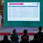 22JUN21 CONFERENCIA DE PRENSA MATUTINA FOTO 03