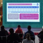 Concluye vacunación contra COVID-19 en Baja California, afirma presidente López Obrador 2 25JUN21 CONFERENCIA DE PRENSA MATUTINA FOTO 05