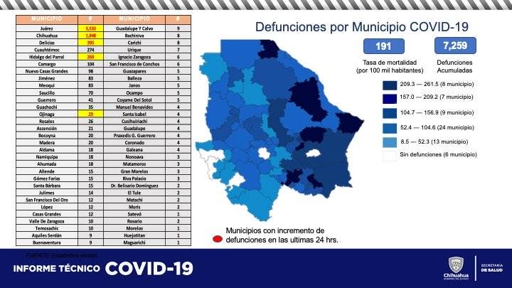 7CA71852 7696 44DA 8104 835B0D34FFBE