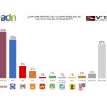 ADN VOTIA MAY FIN 1 01