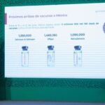 Presidente López Obrador celebra arribo de dosis de vacuna Janssen 8 BE52FB06 F816 4342 BFDE F385E122201E