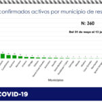 C4D2DAA7 D710 40C8 8F25 CEBDC65C2F5A