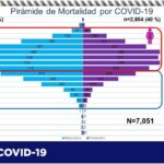 Captura de pantalla 2021 06 10 121200