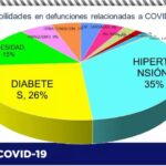 Captura de pantalla 2021 06 10 121225