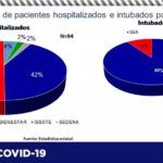 Captura de pantalla 2021 06 10 121254