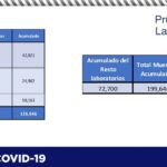 Captura de pantalla 2021 06 10 121443