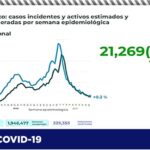 Captura de pantalla 2021 06 10 121537