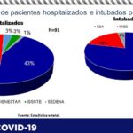 Captura de pantalla 2021 06 12 105947