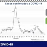 Captura de pantalla 2021 06 21 105025