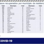 Captura de pantalla 2021 06 21 105753