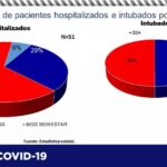 Captura de pantalla 2021 06 22 104920